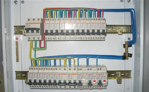 住家變電箱|認識居家配電箱